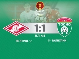 «Тосно» обыграл «Спартак» и вышел в финал Кубка России