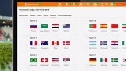 Приложение «Одноклассников» покажет новости ЧМ-2018 и стрим болельщиков