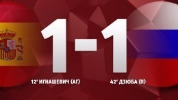 1:1 — Россия сравняла счет с Испанией в мачте ЧМ-2018