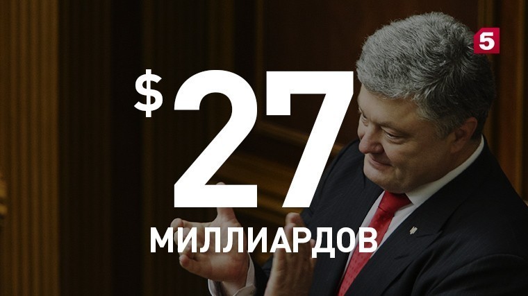 До 2022 года Украина отдаст кредиторам 2/3 своего годового бюджета