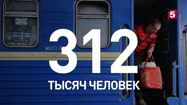 За четыре последних года гражданство России получили 312 тысяч украинцев