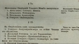 Минобороны рассекретило финансовые документы от петровской эпохи до ВОВ