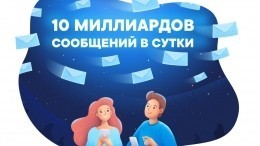 Вконтакте отчиталась о 10 миллиардах сообщений в сутки