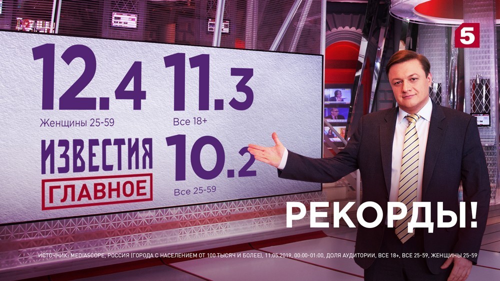 Программа «Известия. Главное» бьёт рекорды телесмотрения!