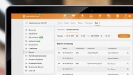 «Одноклассники» объявили о запуске сервиса для звонков в компании внутри соцсети