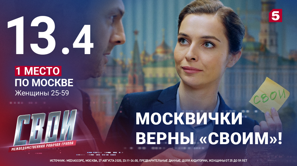 Москвички верны «Своим»!