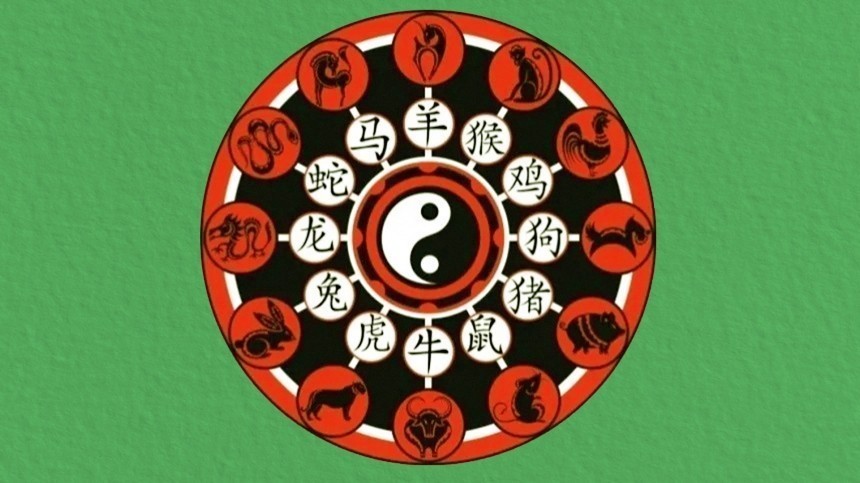 Активность, помолвки и разводы: Китайский гороскоп на неделю с 13 по 19 декабря