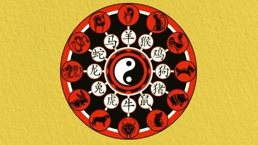Между затмением и наказанием: Китайский гороскоп на неделю с 16 по 22 мая