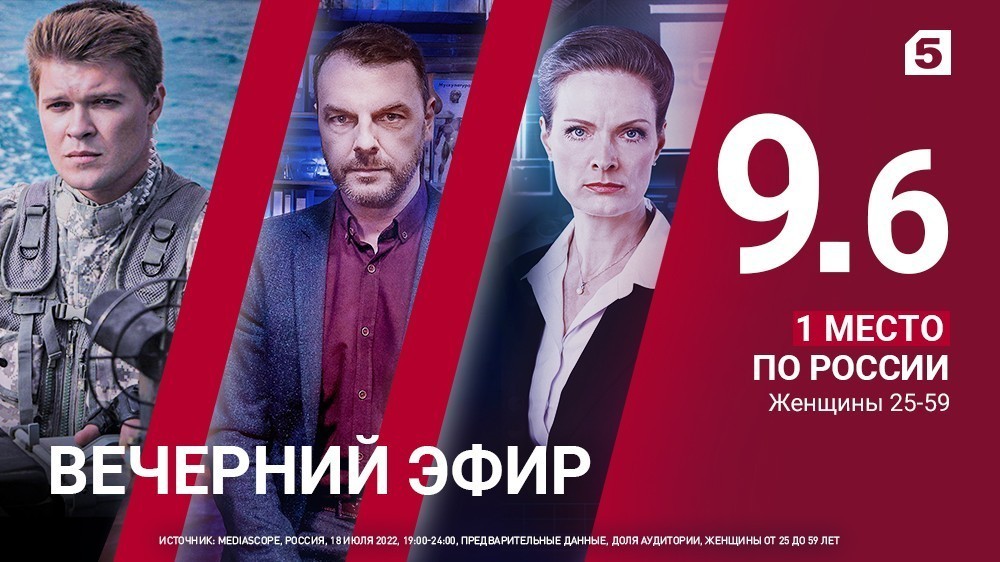 Россиянки выбирают детективы на Пятом!