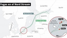 Месть за натовский хомут: могла ли Швеция подставить США с диверсией на «Северных потоках»