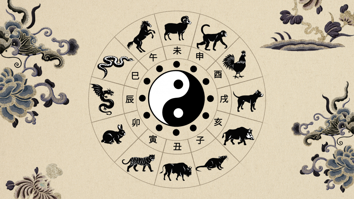 Правильный китайский гороскоп: у тебя на самом деле четыре животных-покровителя 🙊