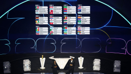 Роналду против Узбекистана, Месси против Алжира: итоги жеребьевки ЧМ-2026