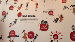 Россия вышла в лидеры по доступности лекарств для лечения тяжелых болезней у детей