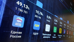 Путин заявил о провале попыток вмешательства в выборы